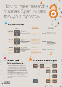 MEM_Event_ARMSConfPoster_Aug2013