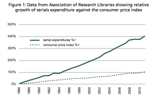Screen Shot 2013-09-14 at 6.09.16 PM